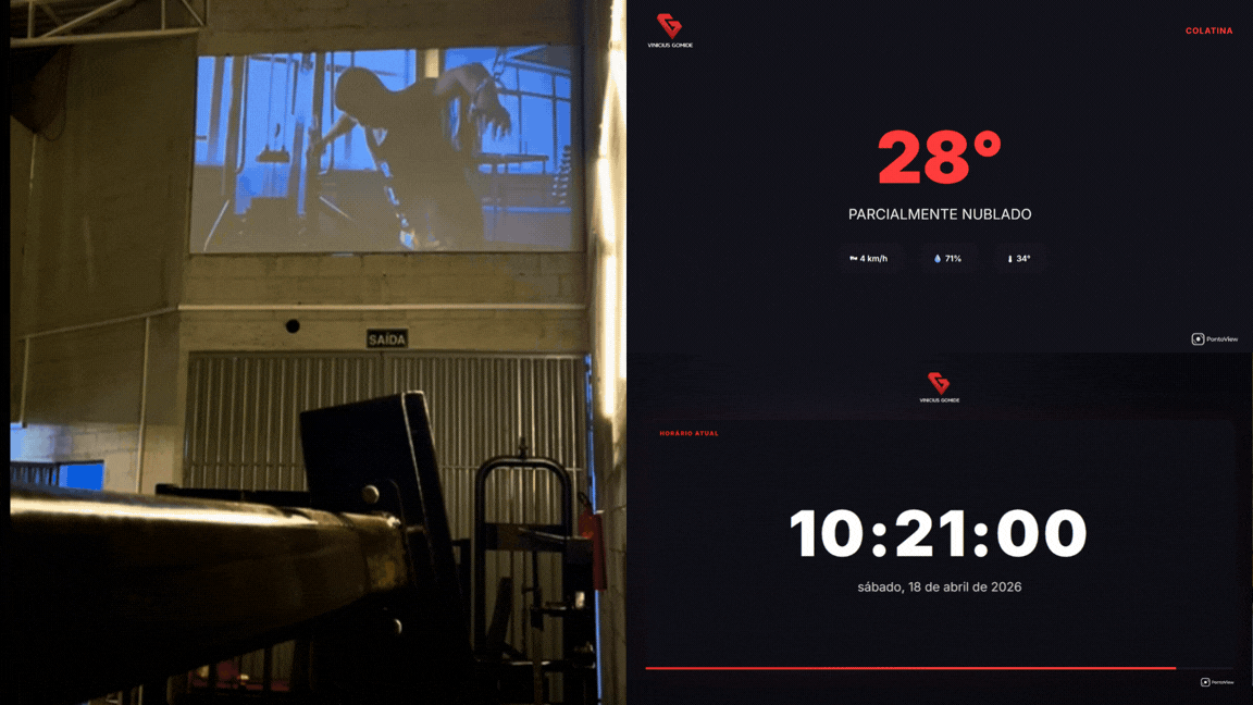 Case PontoView em academia