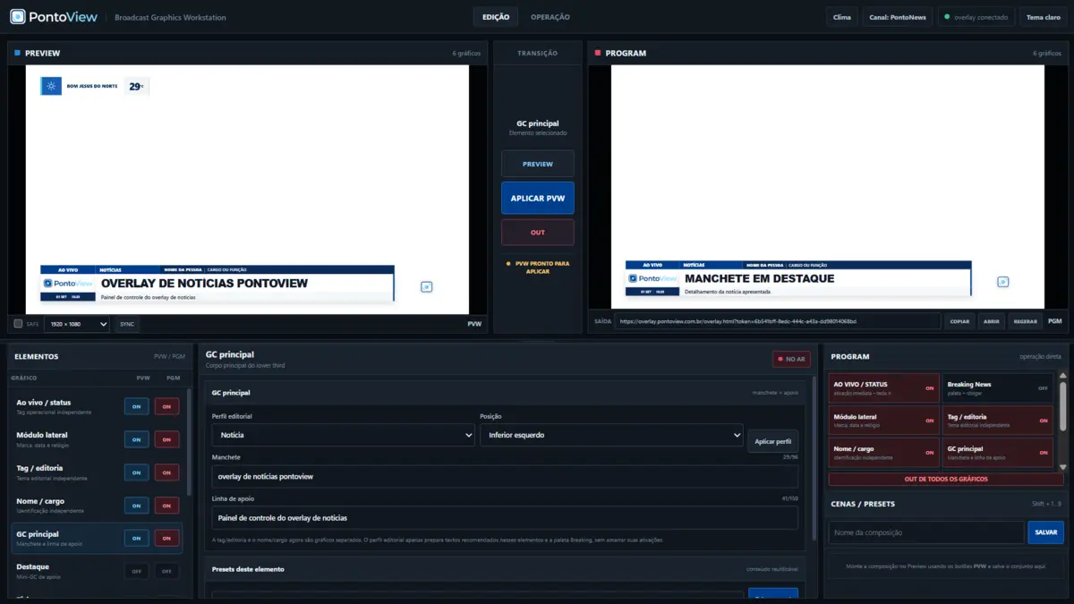Interface de operação do PontoView Studio