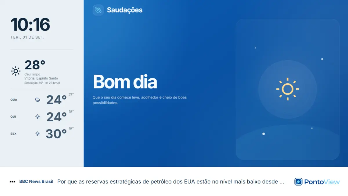 PontoView Telas exibindo saudações, clima e notícias